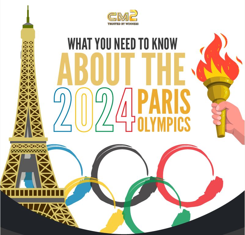 What You Need to Know About the 2024 Paris Olympics