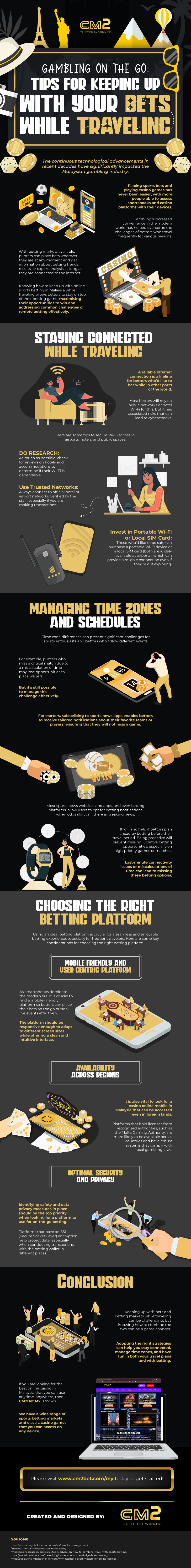 Gambling on the Go: Tips for Keeping Up With Your Bets While Traveling