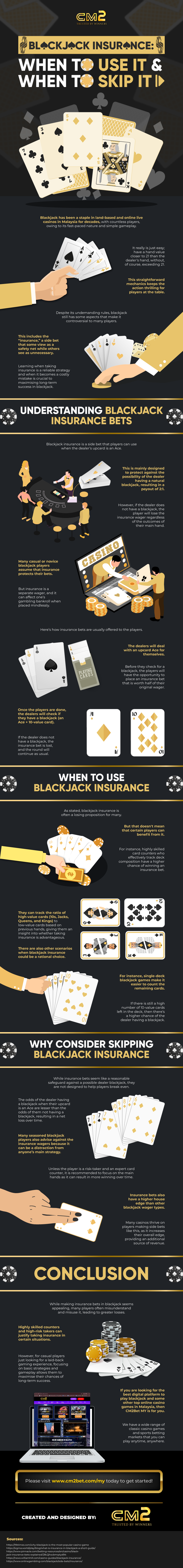 Blackjack Insurance: When to Use It and When to Skip It