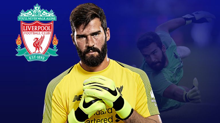 Alisson’s impact on Liverpool's defensive improvement assessed