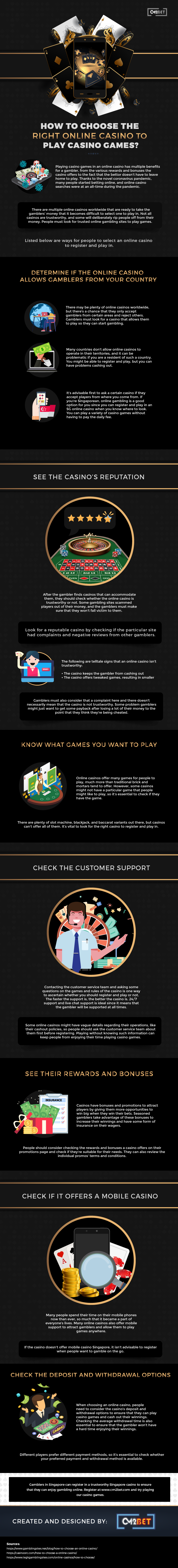How to Choose the Right Online Casino to Play Casino Games - Infographic