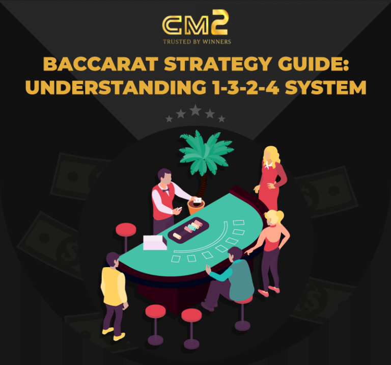 Baccarat Strategy Guide: Understanding 1-3-2-4 System - Infographics