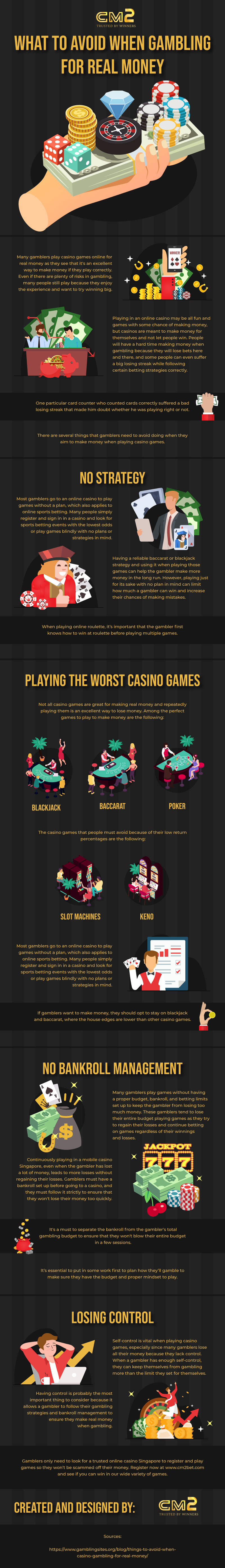 What to Avoid when Gambling for Real Money