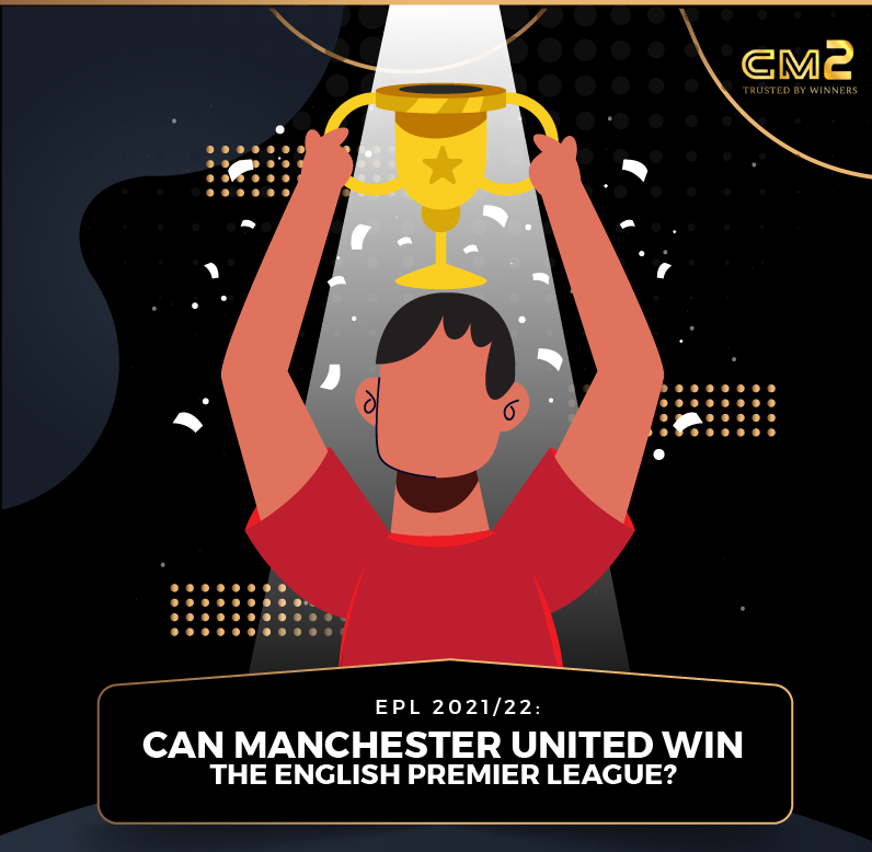 Manchester United’s League Progress