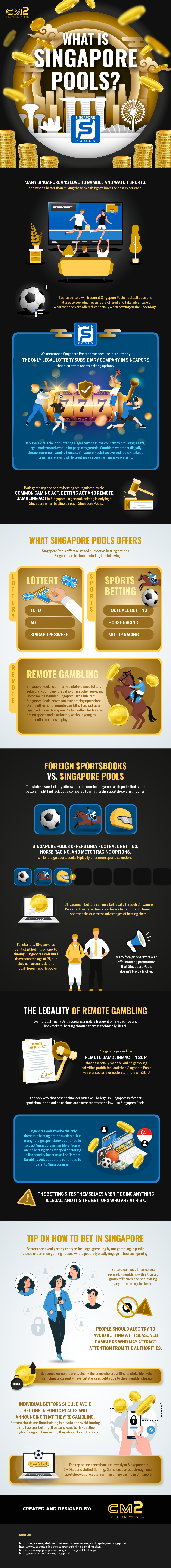 What is Singapore Pools?