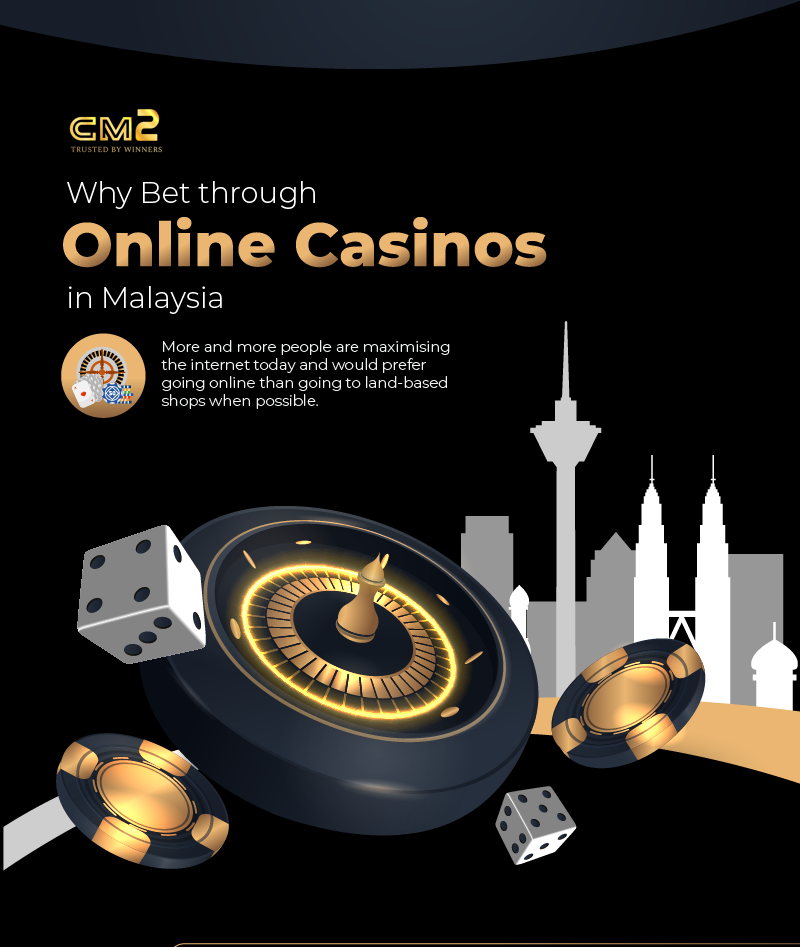 Why Bet through Online Casinos in Malaysia-01