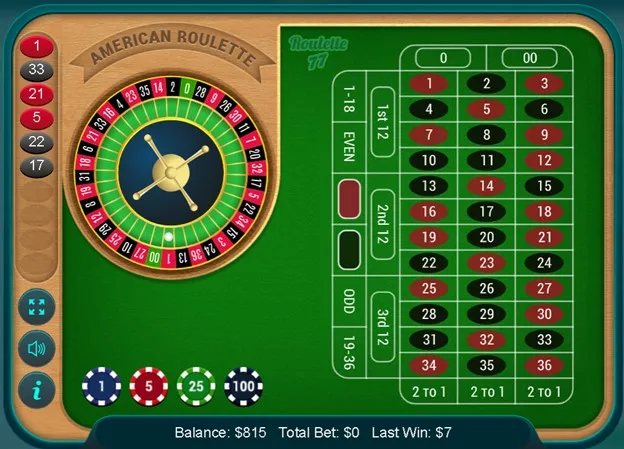 Roulette 77’s American demo roulette game layout
