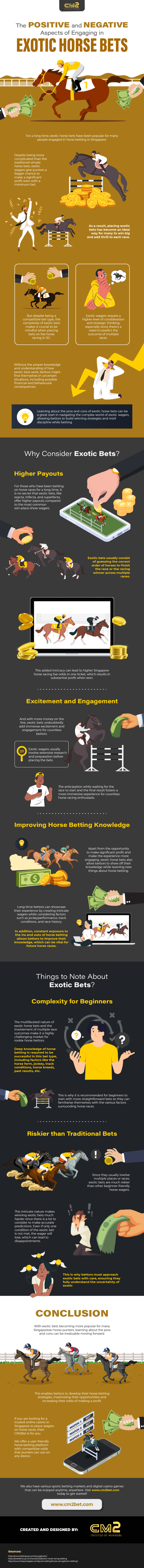 The Positive and Negative Aspects of Engaging in Exotic Horse Bets