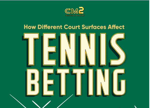 How Different Court Surfaces Affect Tennis Betting